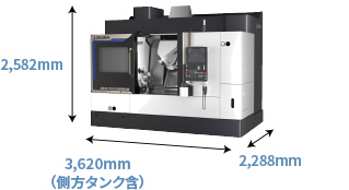 MULTUS B250Ⅱ