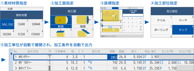 スマートOSP操作