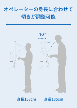 オペレーターの身長に合わせて傾きが調整可能