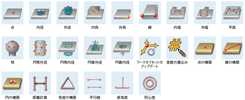 三次元計測データを品質管理に活用