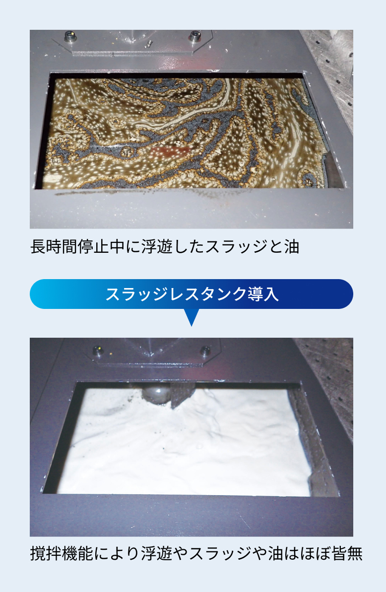 スラッジレスタンク導入