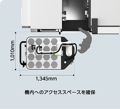 旋盤への設置例