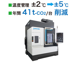 温度管理±2℃→±5℃　年間41t　CO2削減