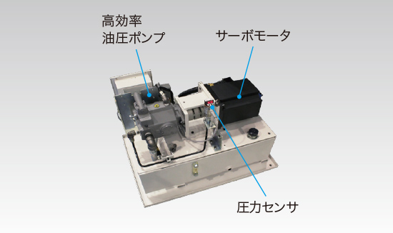 高効率油圧ポンプ、サーボモータ、圧力センサ