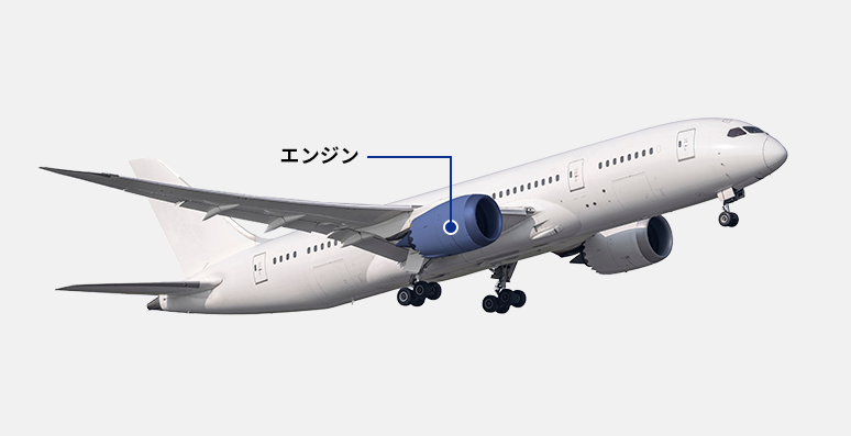航空機産業
