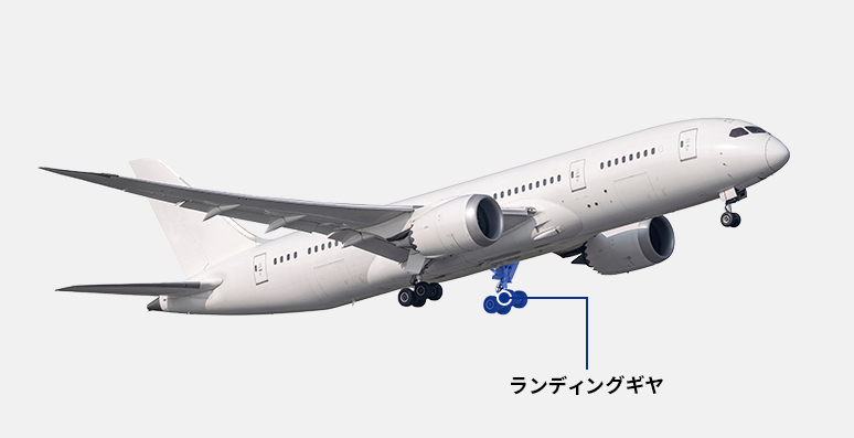 航空機産業
