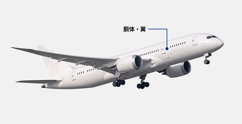 航空機産業