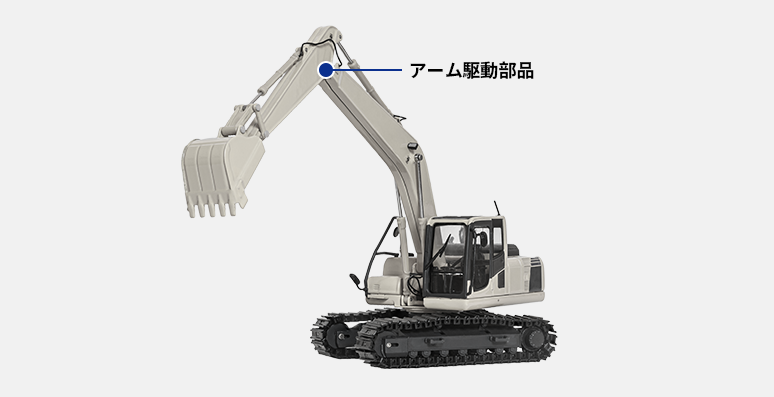建設機械産業