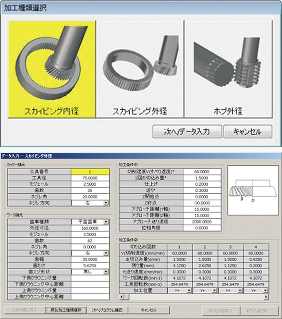 ギヤ加工パッケージ