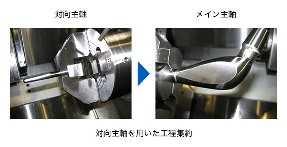 対向主軸を用いた工程集約