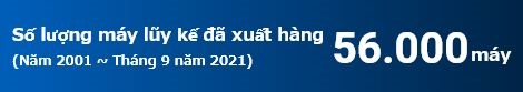 Số máy đã bán (Năm 2001 ~ Tháng 9 năm 2021) 56.000 máy